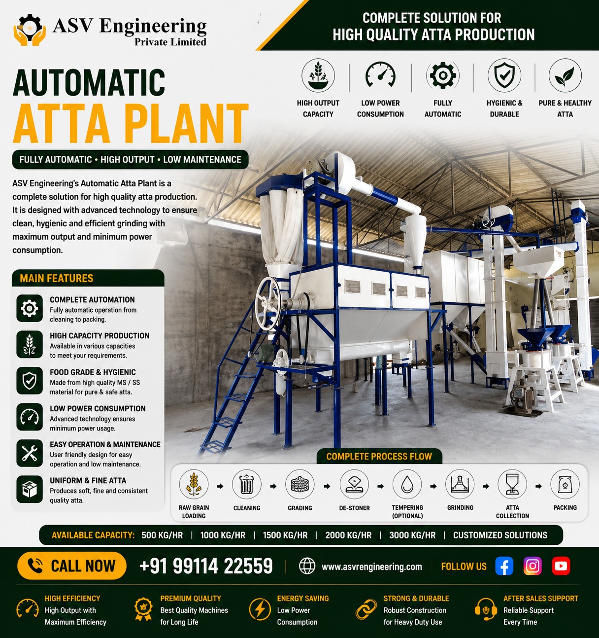 High-Grade Automatic Atta Plant Unit in India with Advanced Features