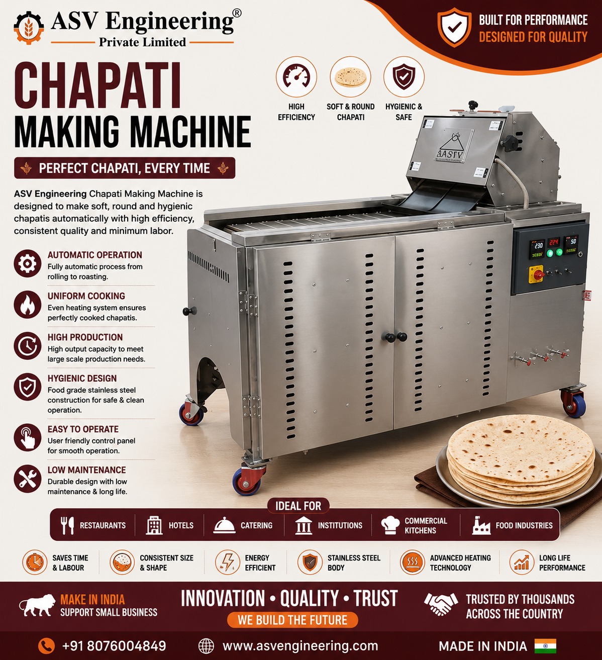 Trusted Chapati Making Machine Equipment for Smooth Operation