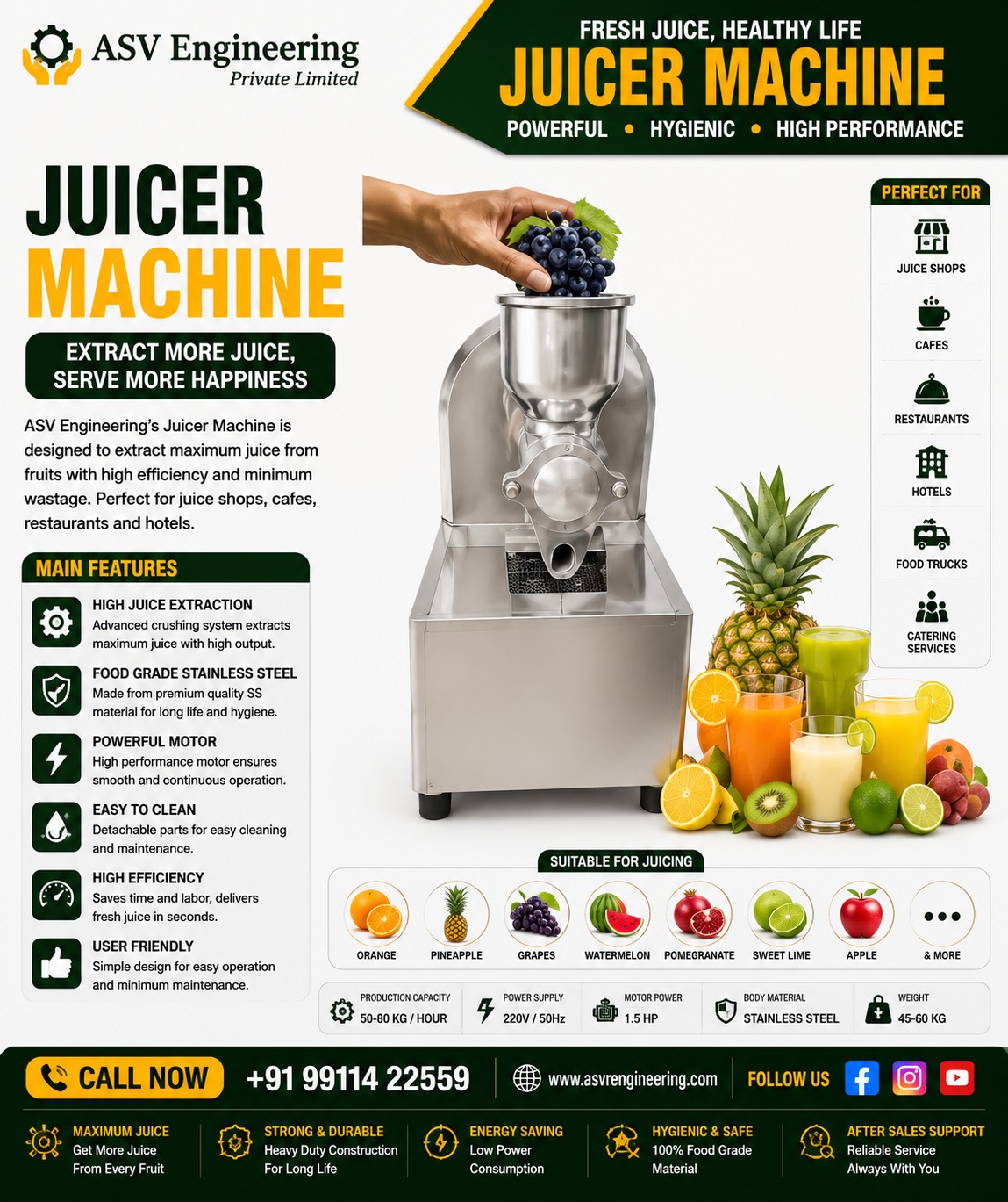 Top Juicer Machine Machine in India for Your Factory