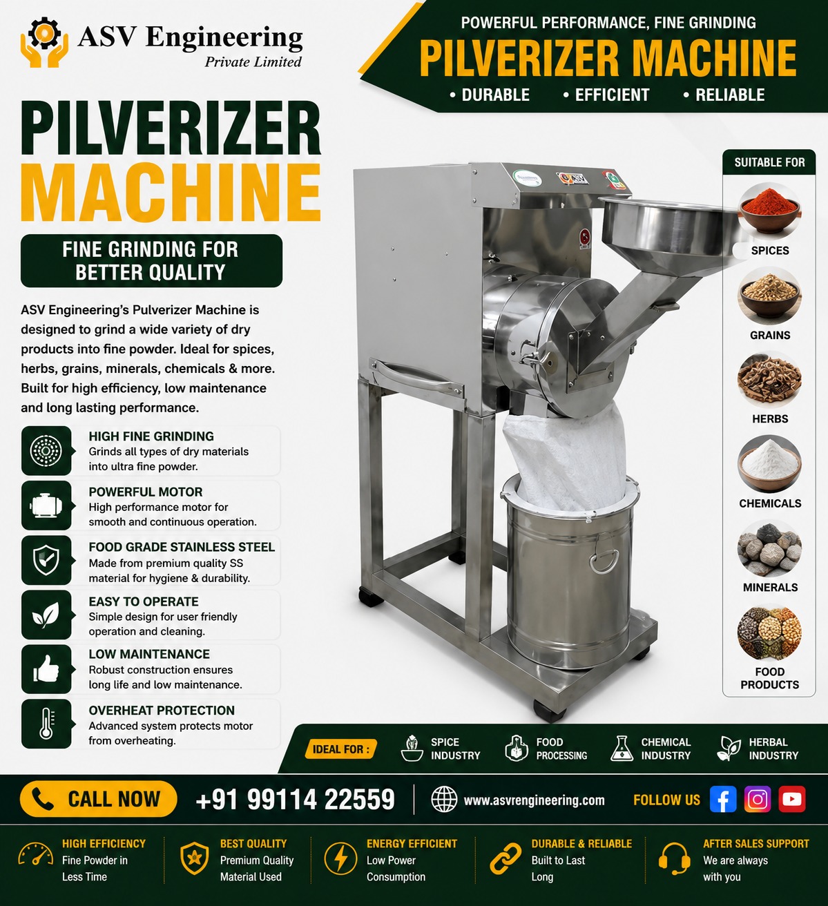 New Pulverizer Machine Machine | ASVR Engineering